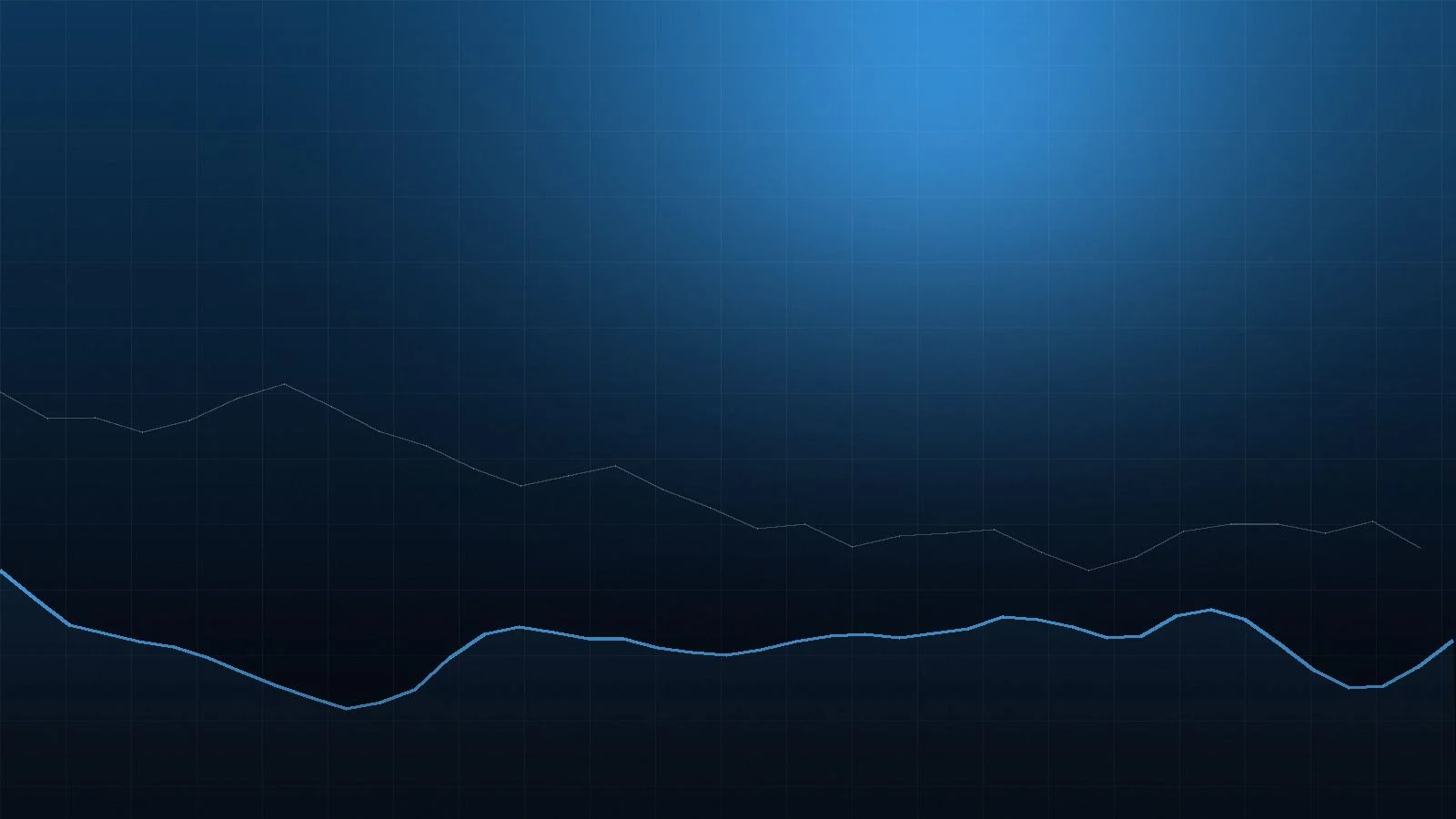 What the front end of the curve is actually pricing